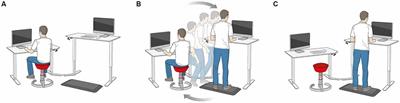 Dynamic Office Environments Improve Brain Activity and Attentional Performance Mediated by Increased Motor Activity